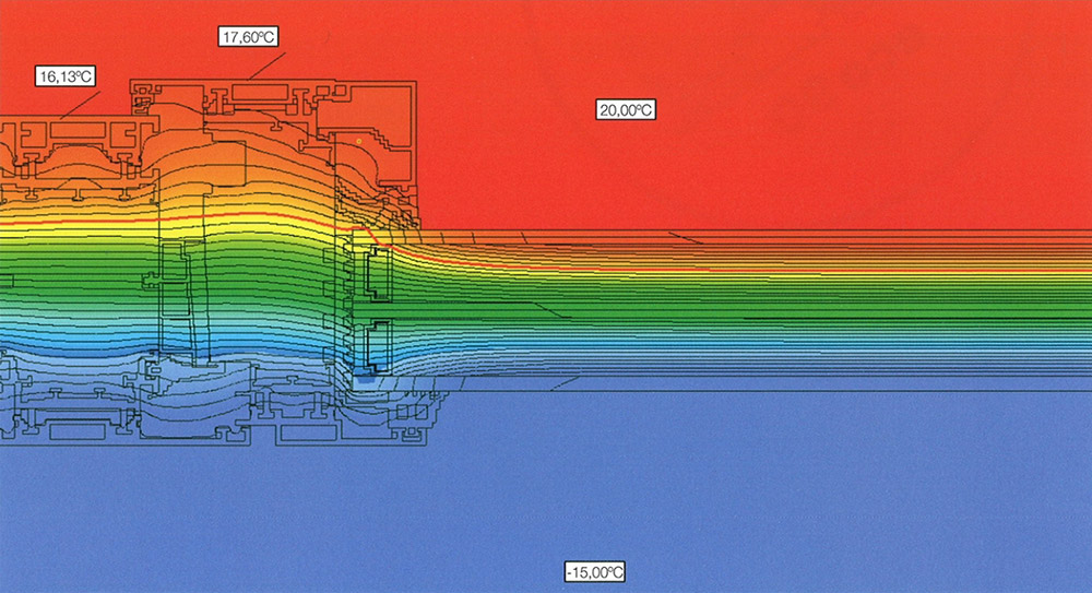 Isotherm Pural Profilsysteme